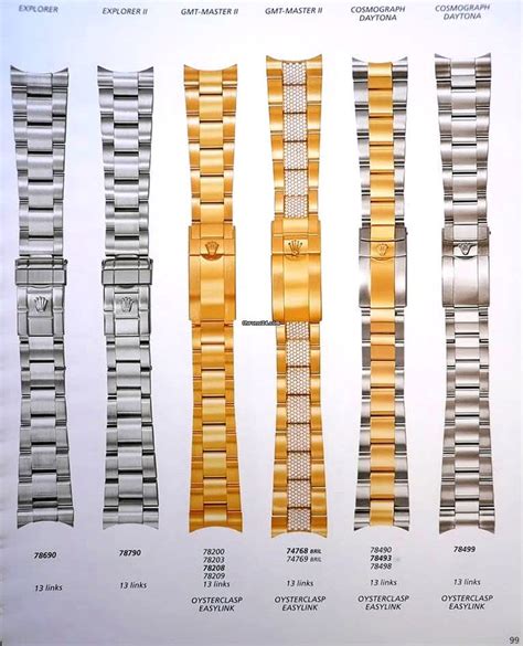 rolex 70216 bracelet|rolex bracelet serial numbers.